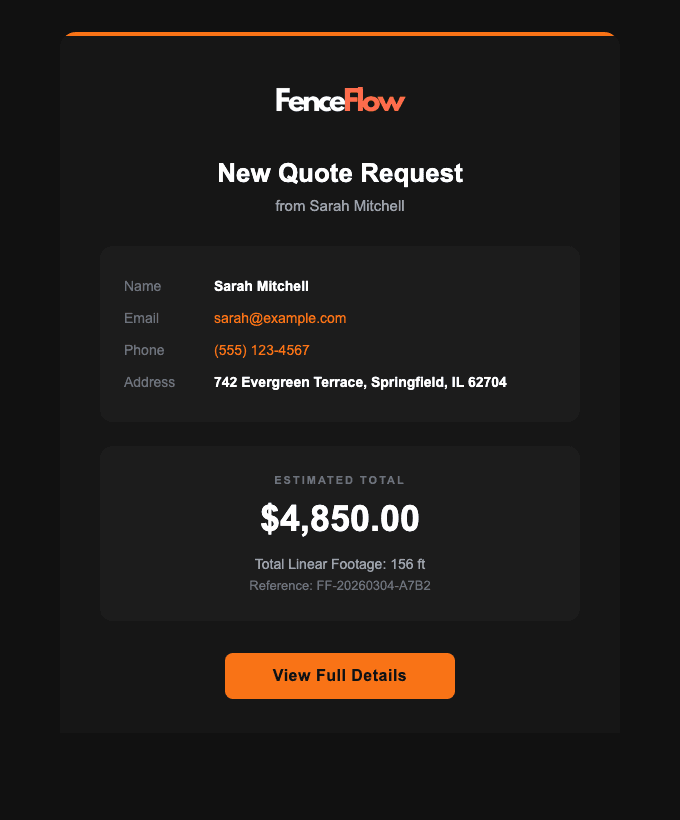 Standard company notification email