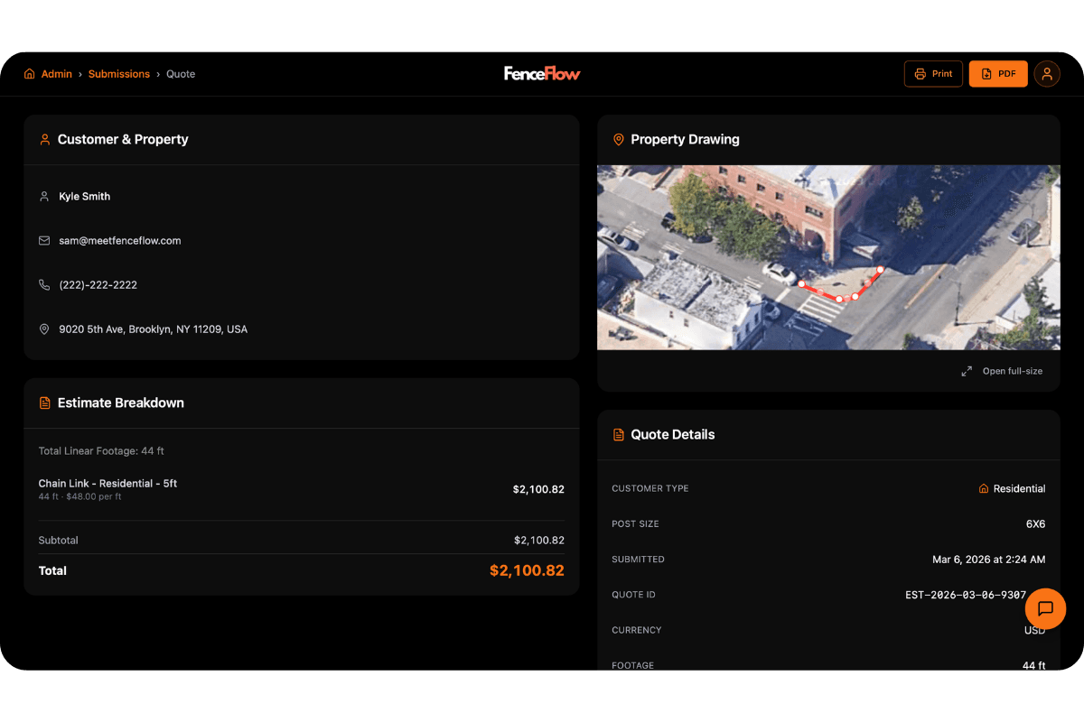 Submission detail screenshot