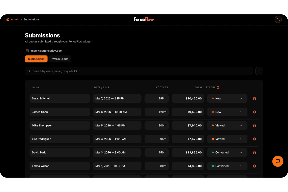 Submissions desktop screenshot